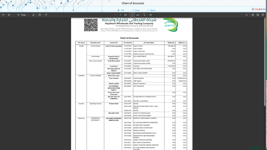Chart of Accounts in ALZERP Cloud Accounting Software