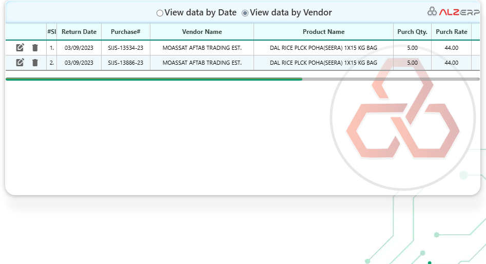 Purchase Return feature in ALZERP