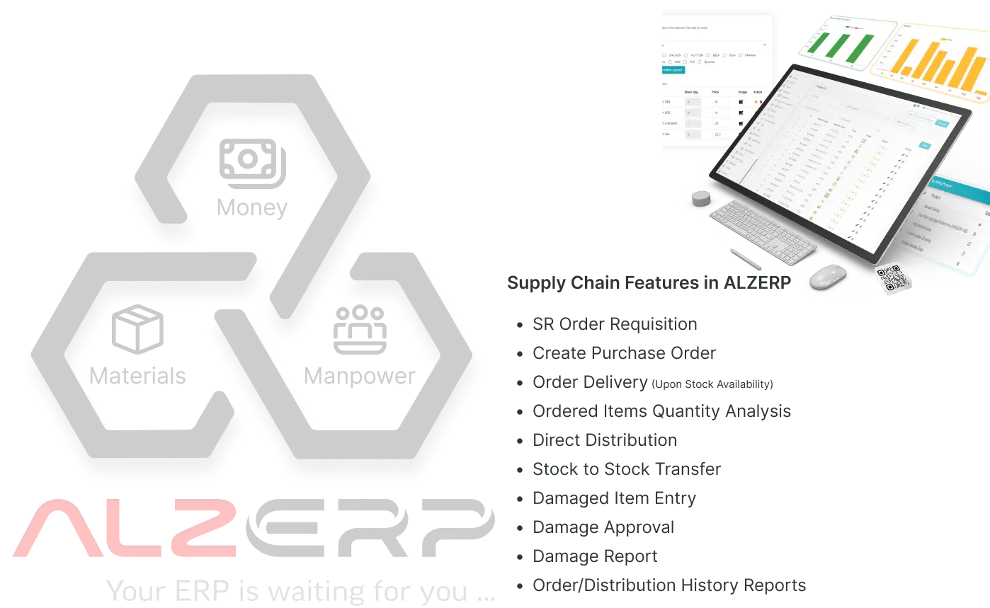 Wholesale & Distribution Management